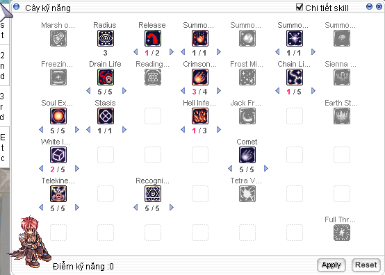 Build & trang bị — phần 4